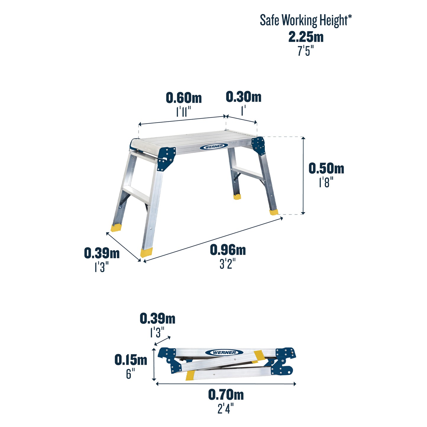 Werner Odd Job Work Platform